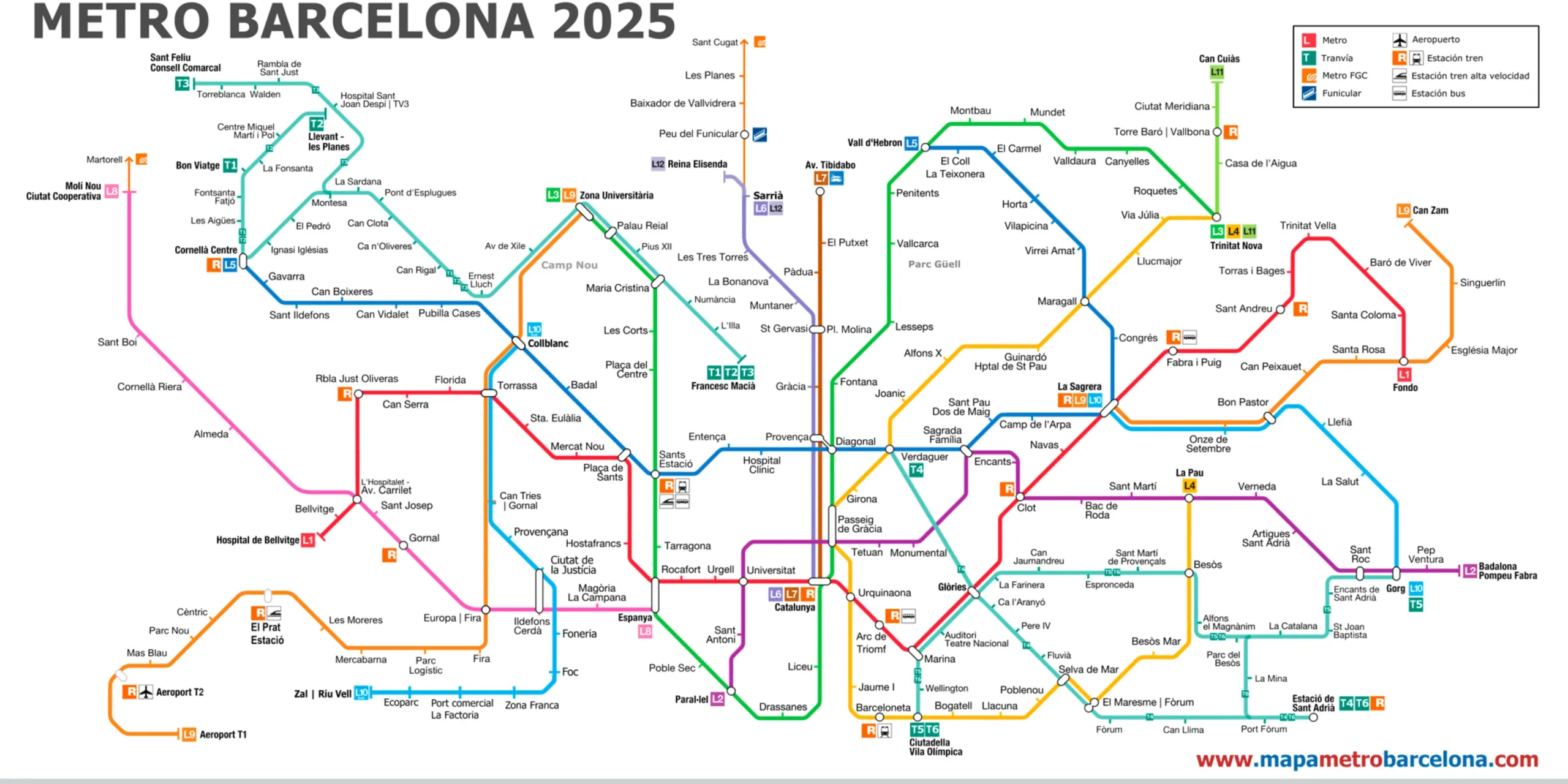 Metro barcelona